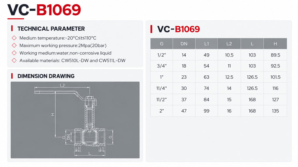 Technische specificaties en maattekening VC-B1069