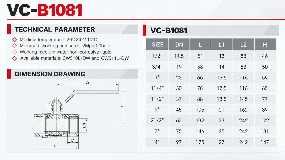 Technische specificaties en maattekening VC-B1081